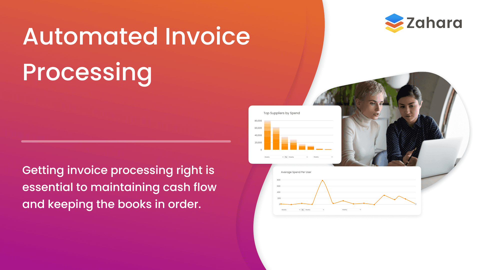Automated Invoice Processing