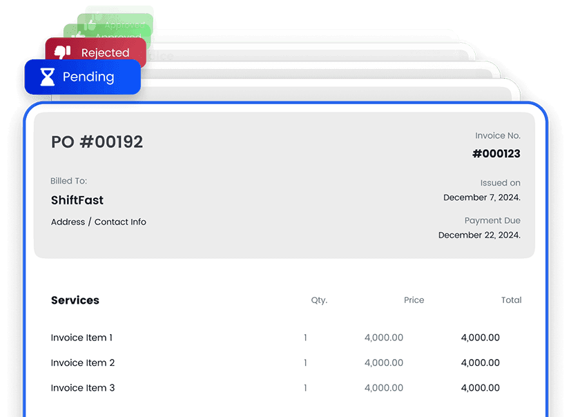 Zahara accounts payable automation dashboard