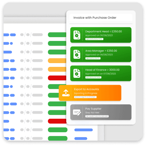 Green for go, export and pay