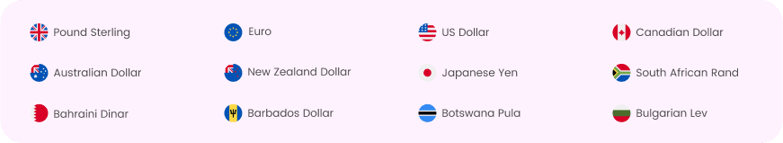 Supported currencies