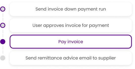 Payment workflow