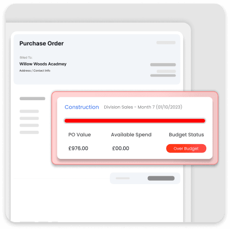 Control Spend with Budgets